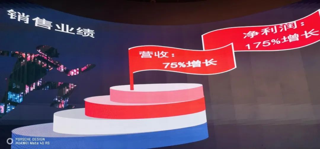 mk恩波利足球俱乐部表彰大会